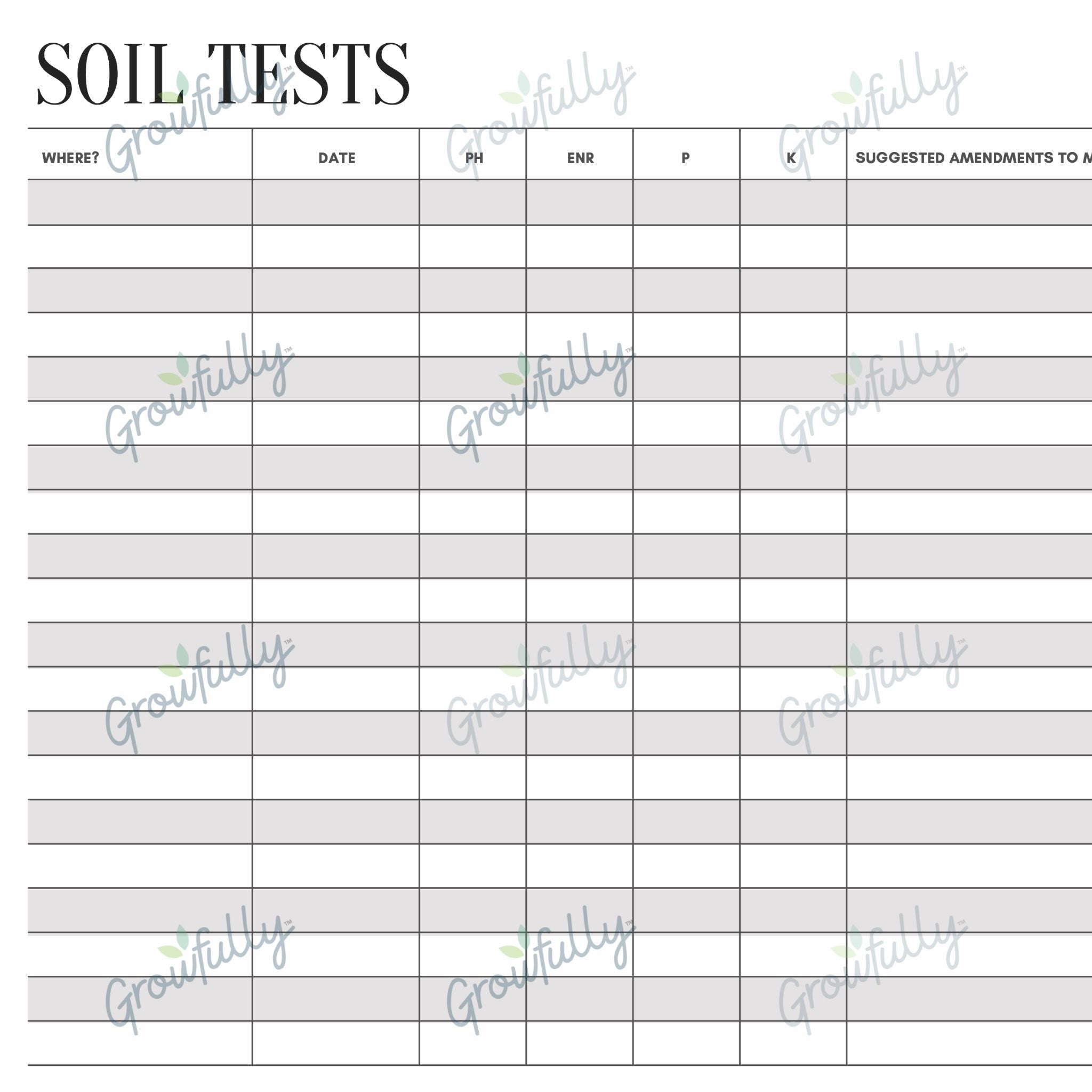 Close up of the soil tests printable