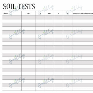 Close up of the soil tests printable
