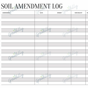 Close up of the soil amendment log printable
