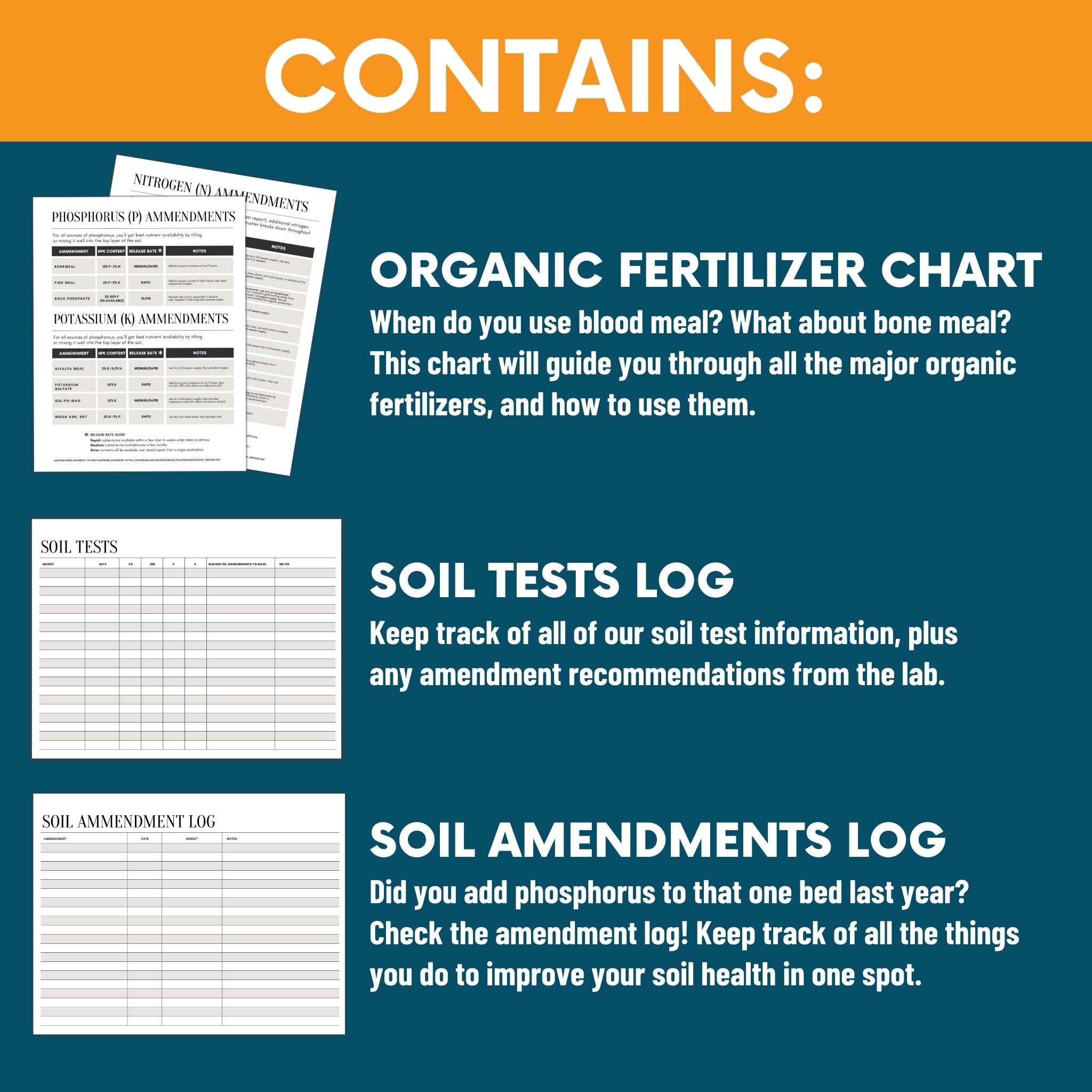 Contains: Organic Fertilizer Chart (When do you use blood meal? What about bone meal? This chart will guide you through all the major organic fertilizers and how to use them). Soil Tests Log (Keep track of all of our soil test information, plus any amendment recommendations from the lab). Soil Amendments Log (Did you add phosphorus to that one bed last year? Check the amendment log! Keep track of all the things you do to improve your soil health in one spot.)