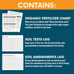 Load image into Gallery viewer, Contains: Organic Fertilizer Chart (When do you use blood meal? What about bone meal? This chart will guide you through all the major organic fertilizers and how to use them). Soil Tests Log (Keep track of all of our soil test information, plus any amendment recommendations from the lab). Soil Amendments Log (Did you add phosphorus to that one bed last year? Check the amendment log! Keep track of all the things you do to improve your soil health in one spot.)
